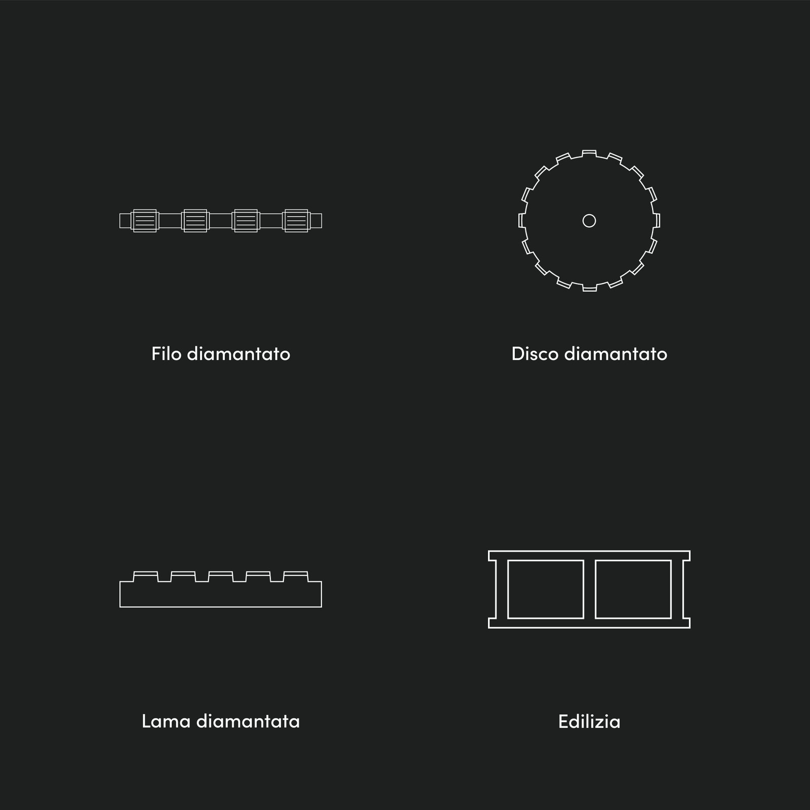 Iconografia MC Solutions - icone sistema visual identity utensili diamantati