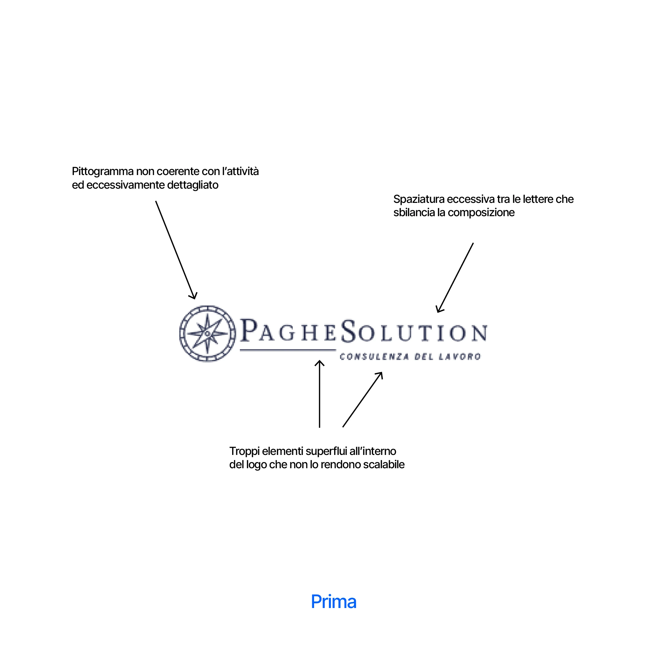 Logo precedente di PagheSolution